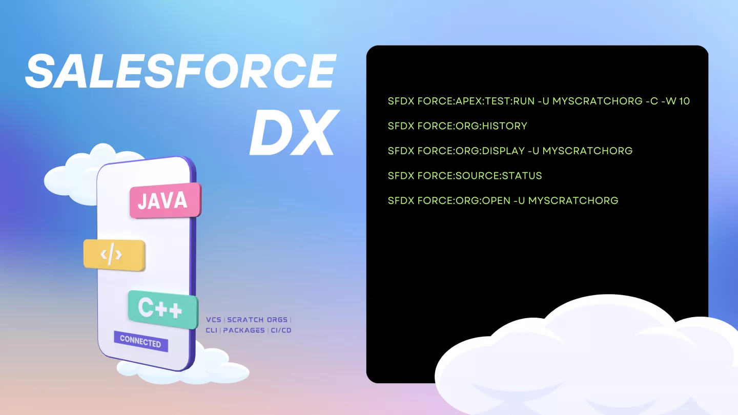 Salesforce Devops實用工具 & Salesforce dx程式碼 (Practical Tools for Salesforce DevOps & Salesforce dx code)
